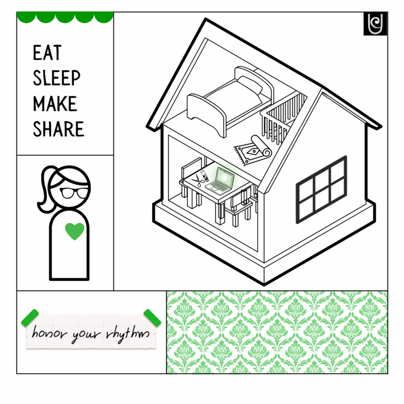 Black and white line art of a two-story dollhouse with a bed, yoga mat, and art desk. The desk has scissors, a laptop, and a journal. A figure with glasses and a green heart stands beside the house. Text reads: “EAT SLEEP MAKE SHARE” and “honor your rhythm.” Green patterns and accents suggest creativity, rest, and aligned productivity.